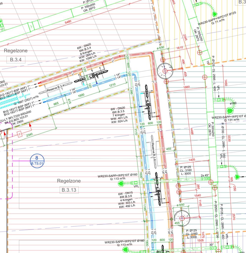 b3 plan
